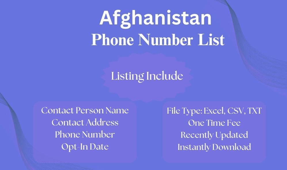 Afghanistan phone number list