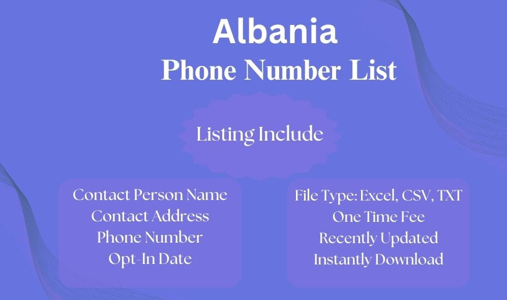 Albania phone number list