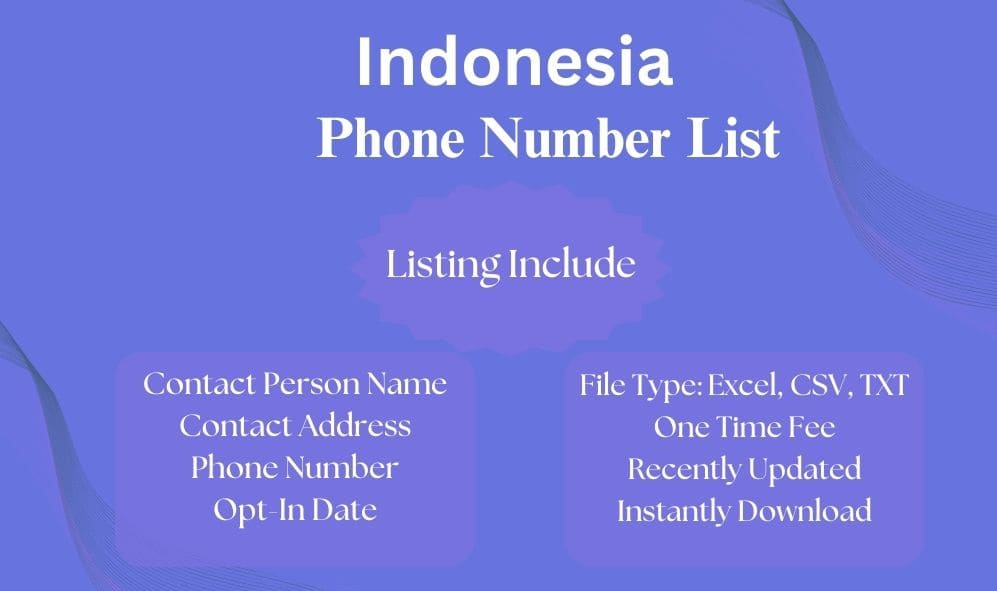 Indonesia phone number list