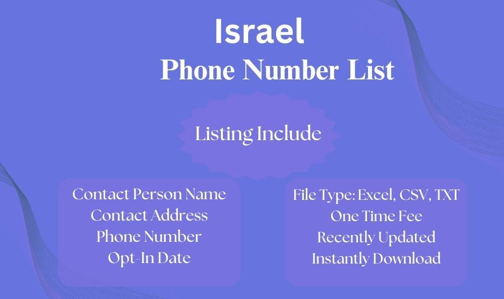 Israel phone number list