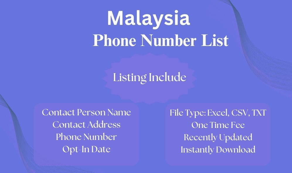 Malaysia phone number list