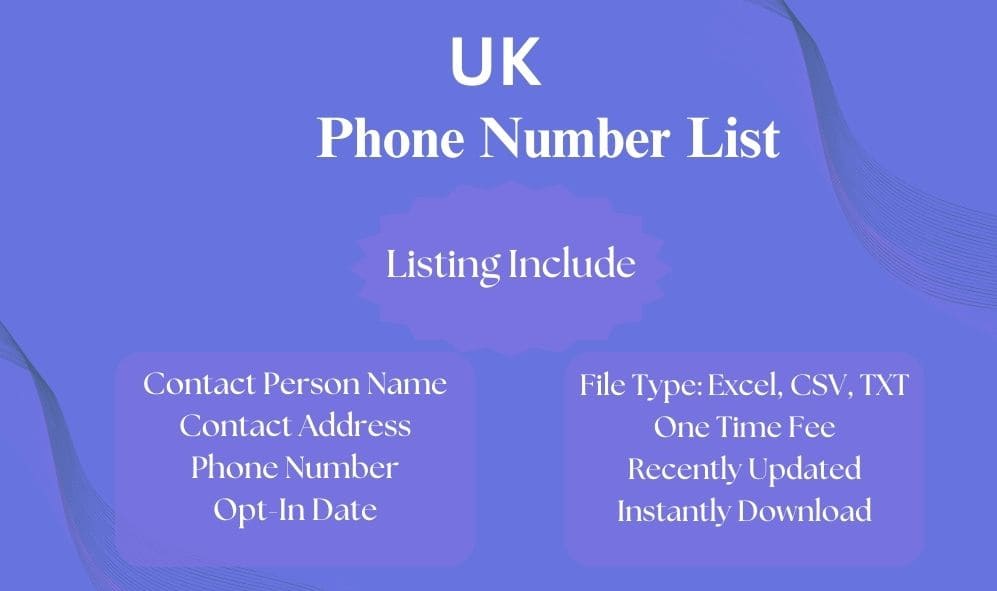 UK phone number list