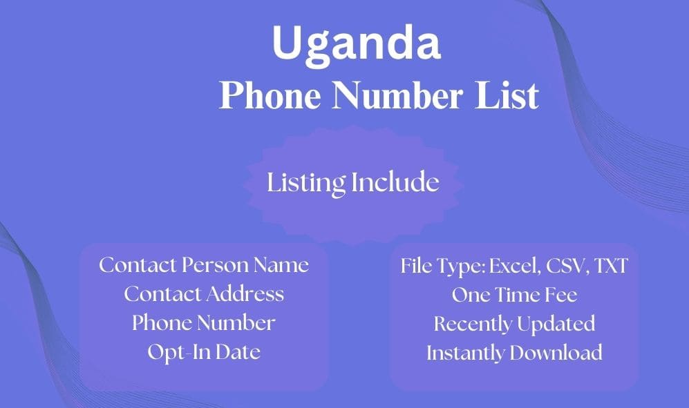 Uganda phone number list