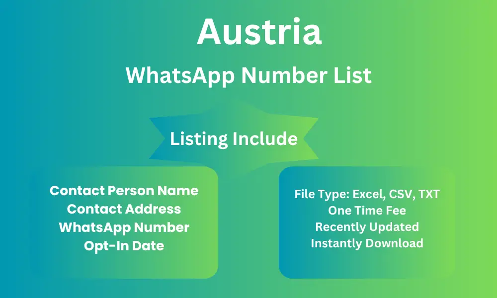 Austria whatsapp number list