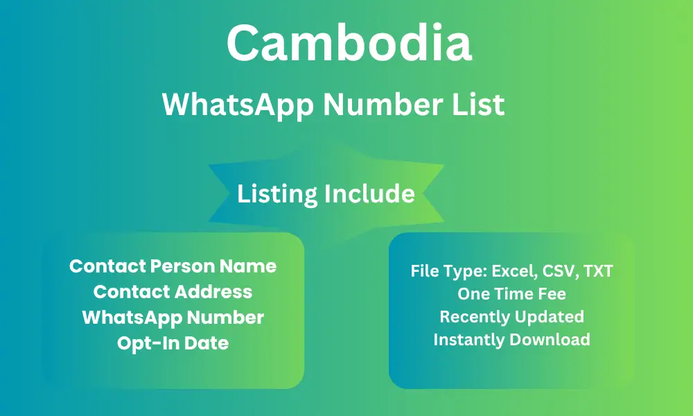 Cambodia whatsapp number list