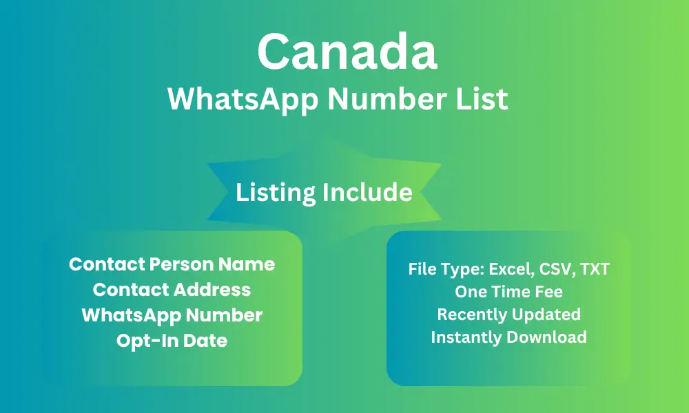 Canada whatsapp number list