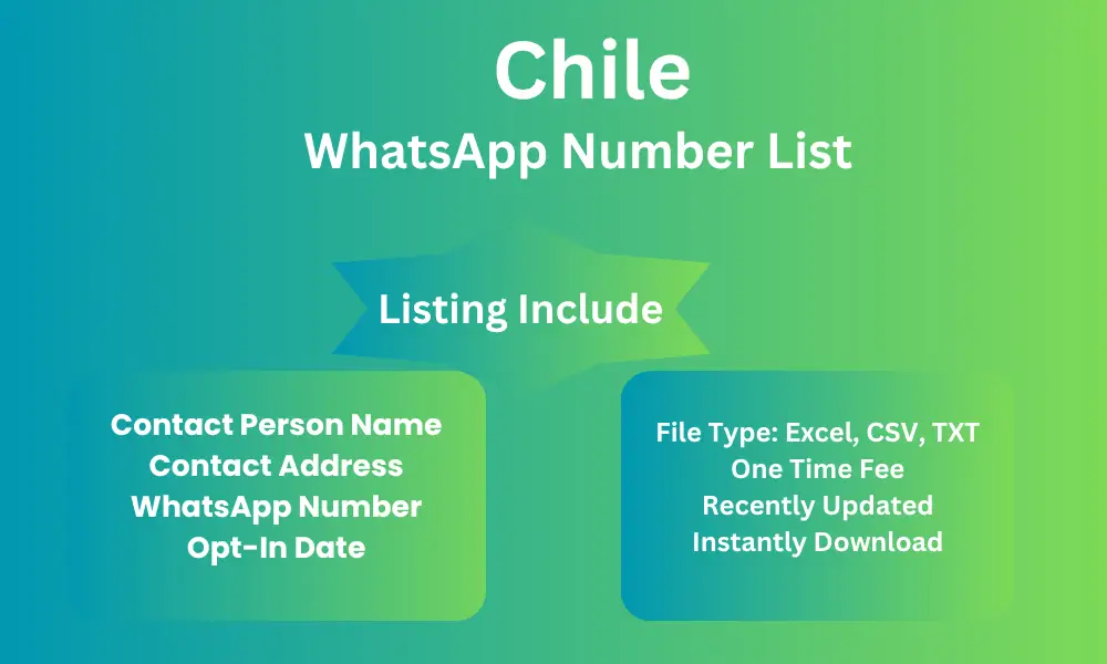 Chile whatsapp number list