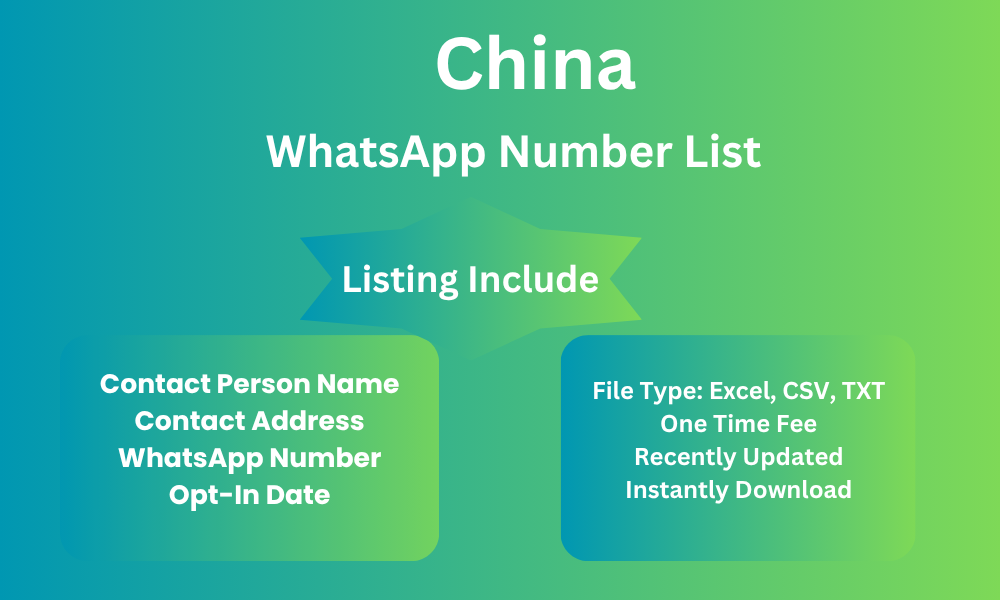 China whatsapp number list