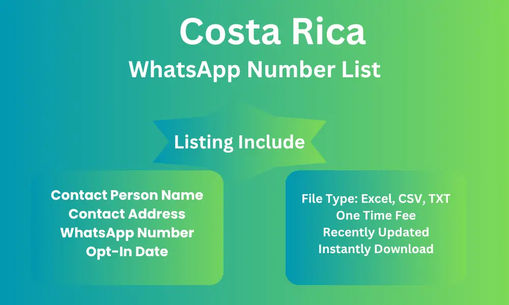 Costa Rica whatsapp number list
