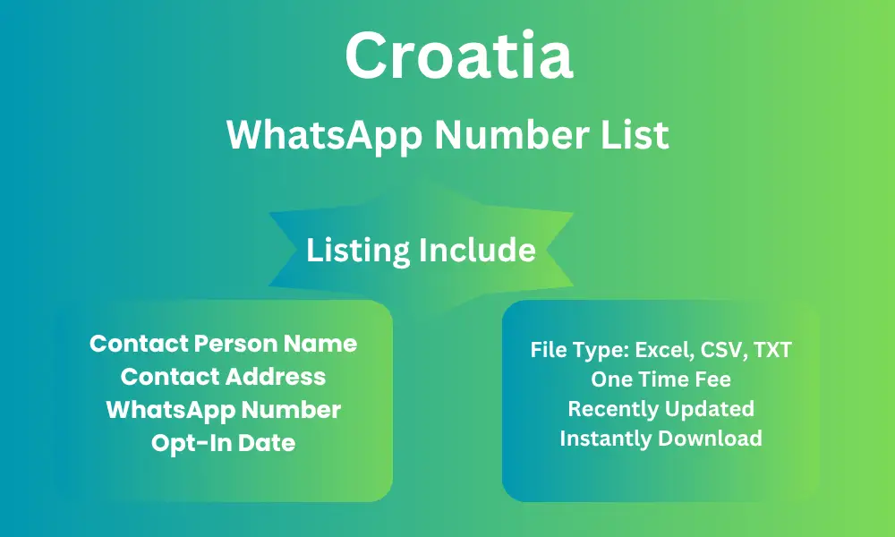Croatia whatsapp number list