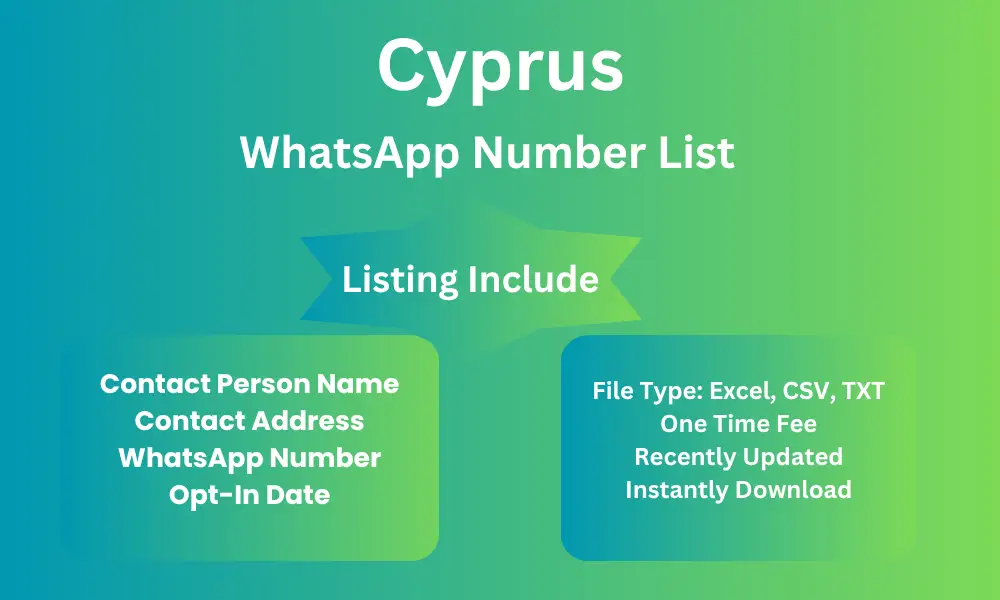 Cyprus whatsapp number list