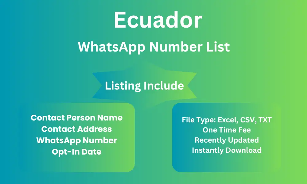 Ecuador whatsapp number list