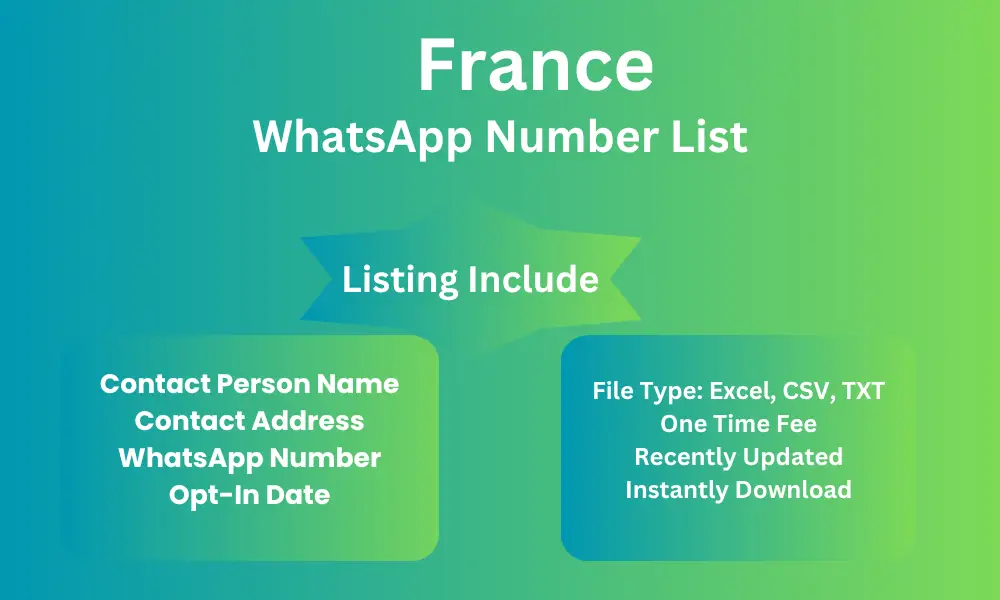 France whatsapp number list