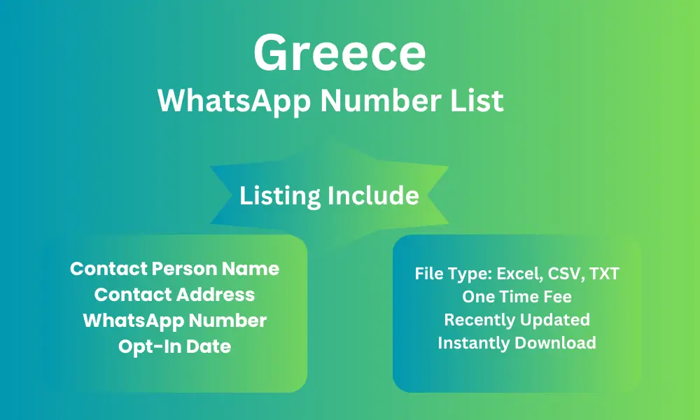 Greece whatsapp number list