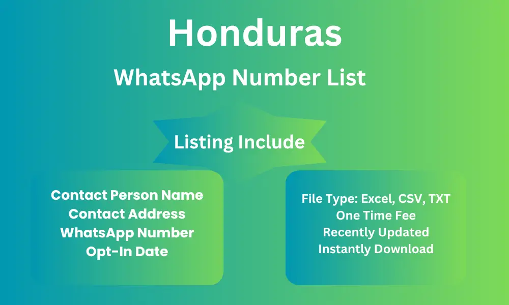Honduras whatsapp number list
