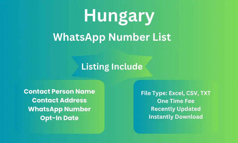 Hungary whatsapp number list