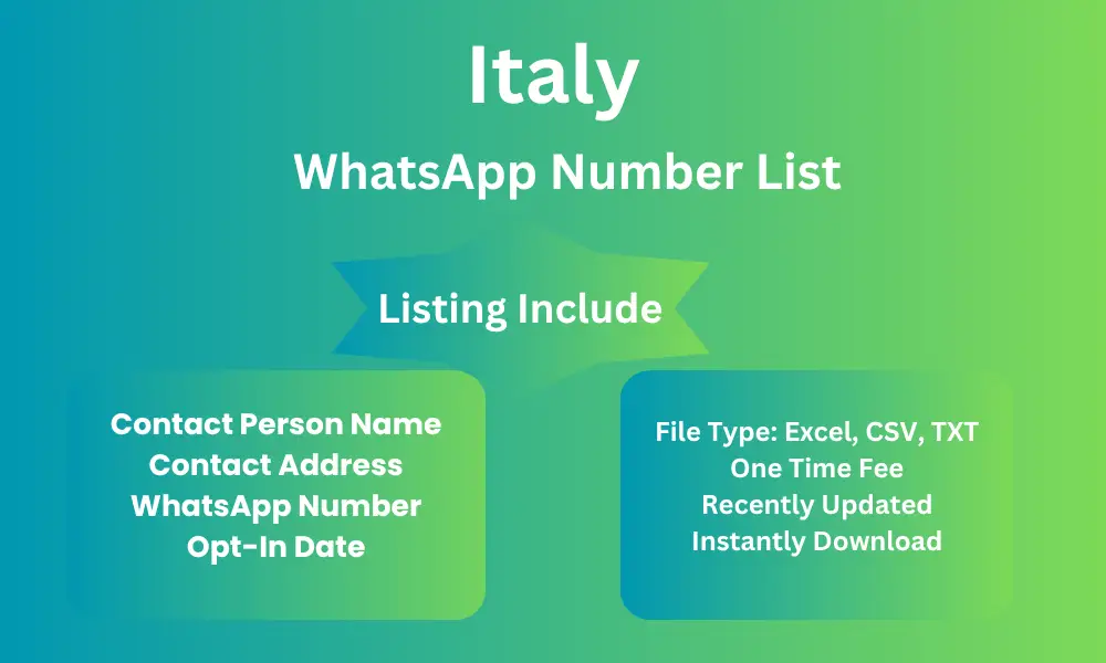 Italy whatsapp number list