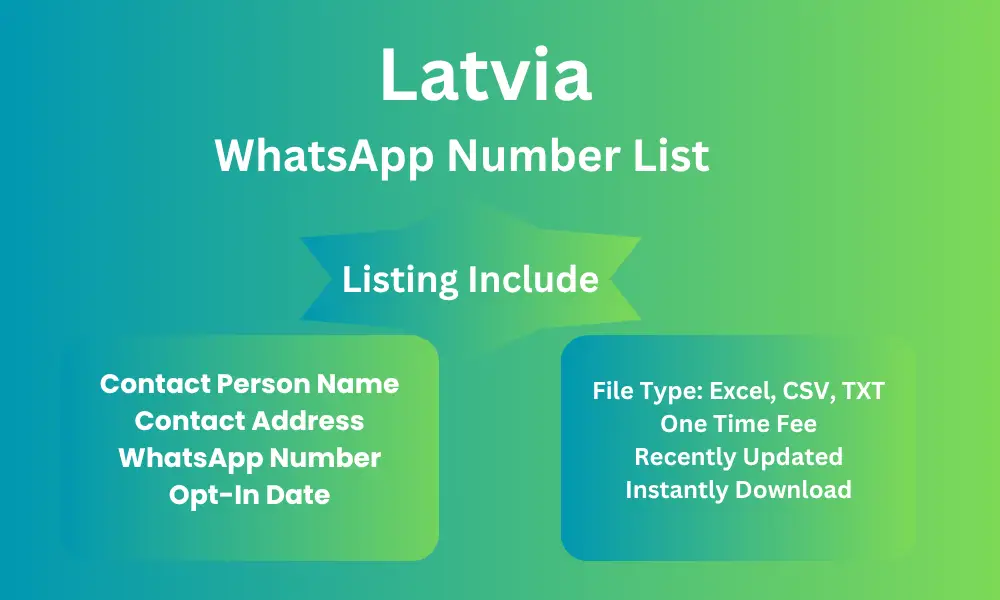 Latvia whatsapp number list