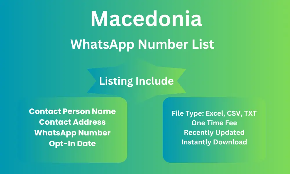 Macedonia whatsapp number list