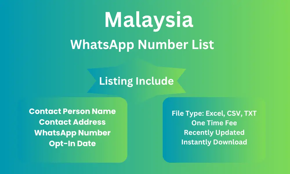 Malaysia whatsapp number list