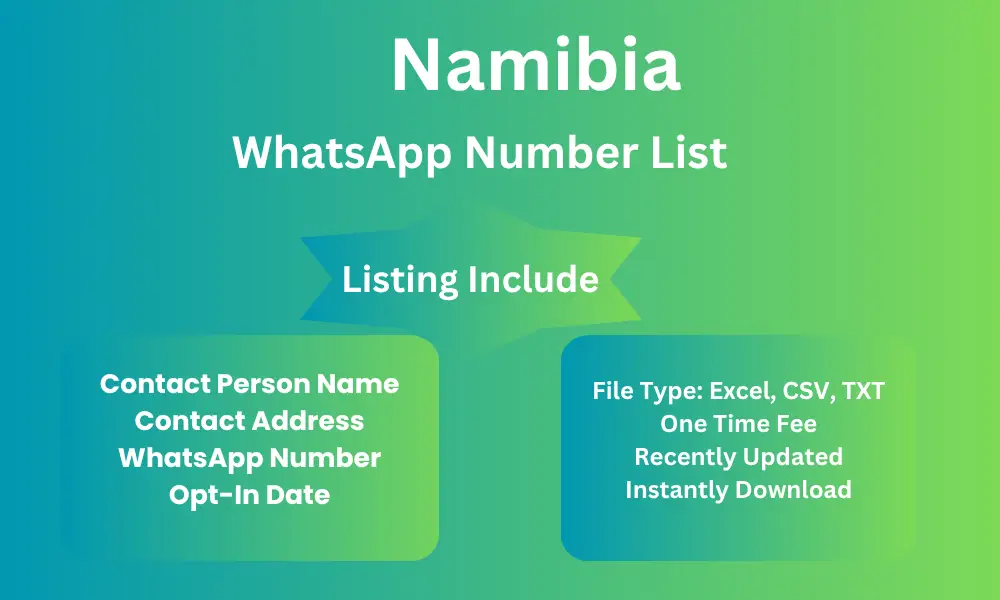 Namibia whatsapp number list