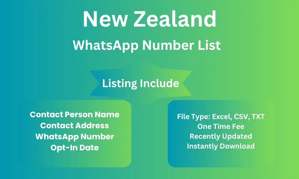 New Zealand whatsapp number list