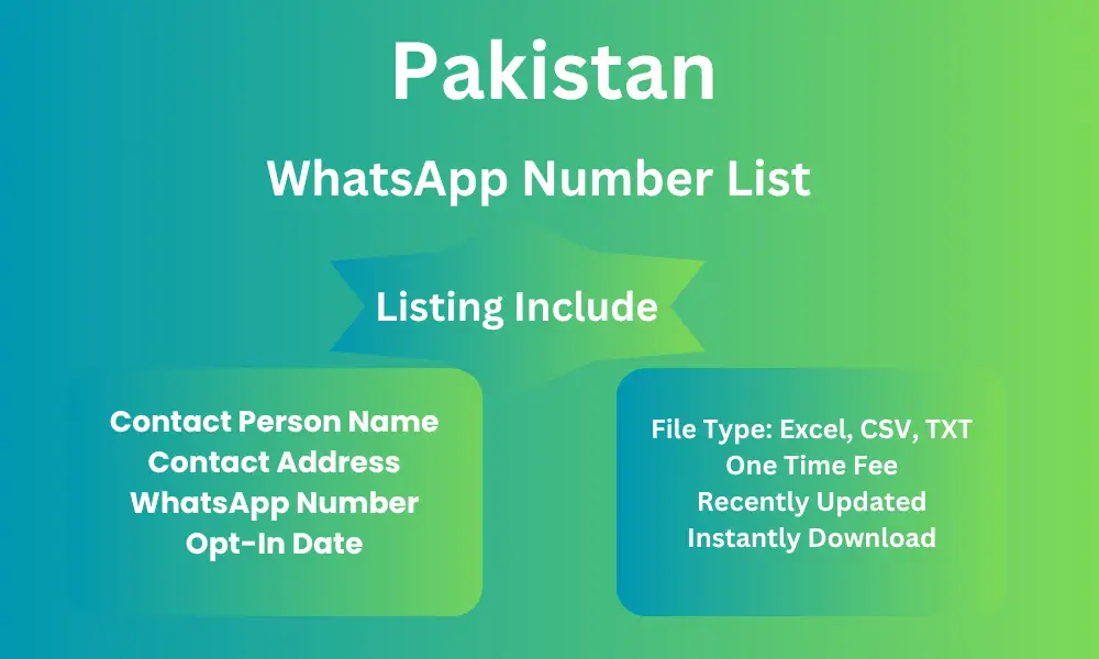 Pakistan whatsapp number list