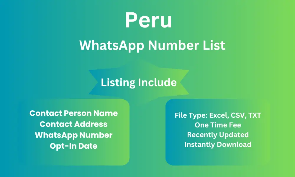 Peru whatsapp number list