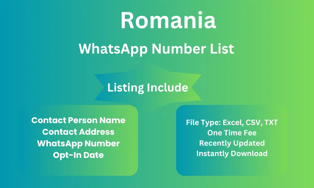 Romania whatsapp number list